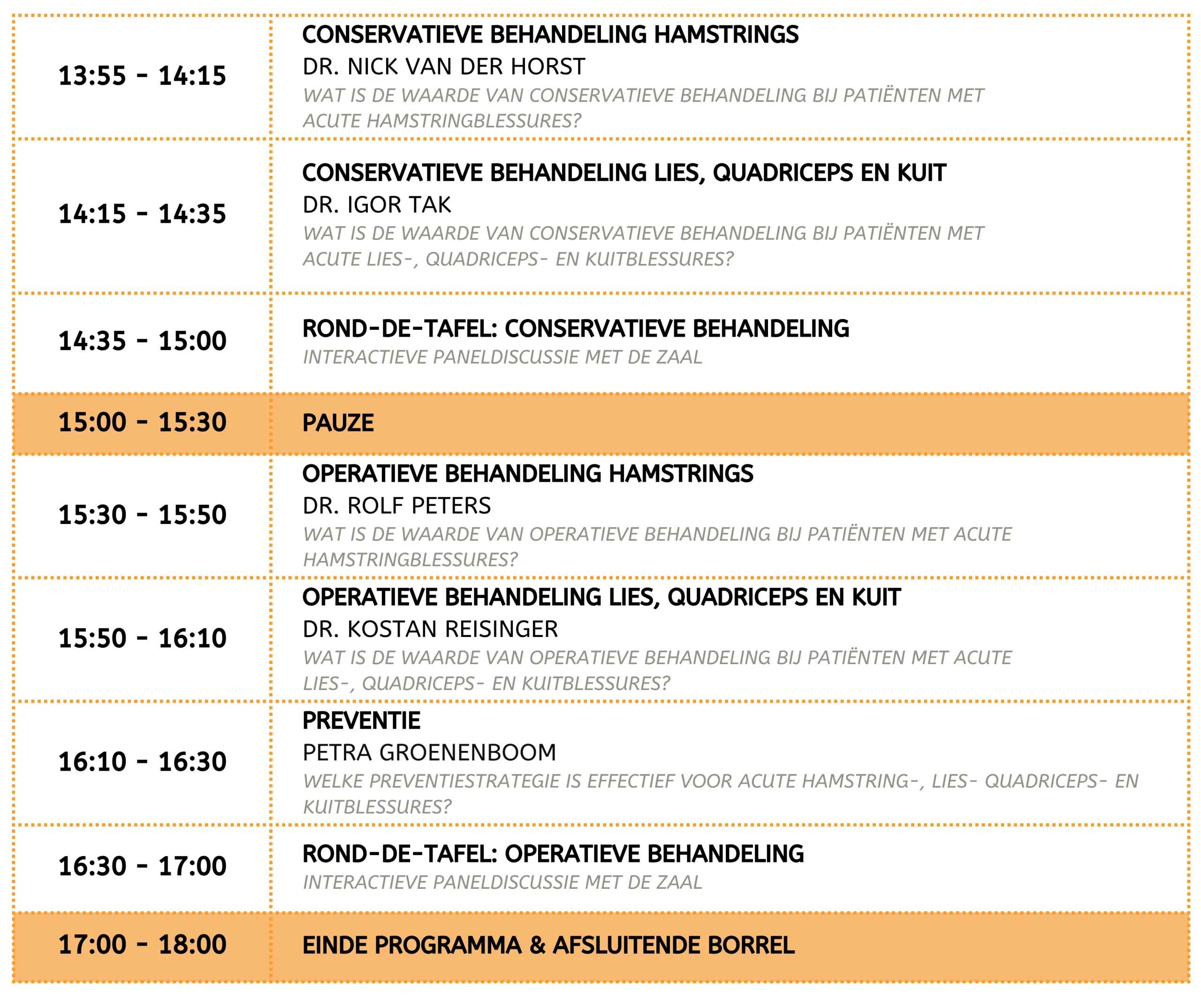 Programma middag Symposium Acute Spierblessures SoccerDoc Programma middag Symposium Acute Spierblessures SoccerDoc