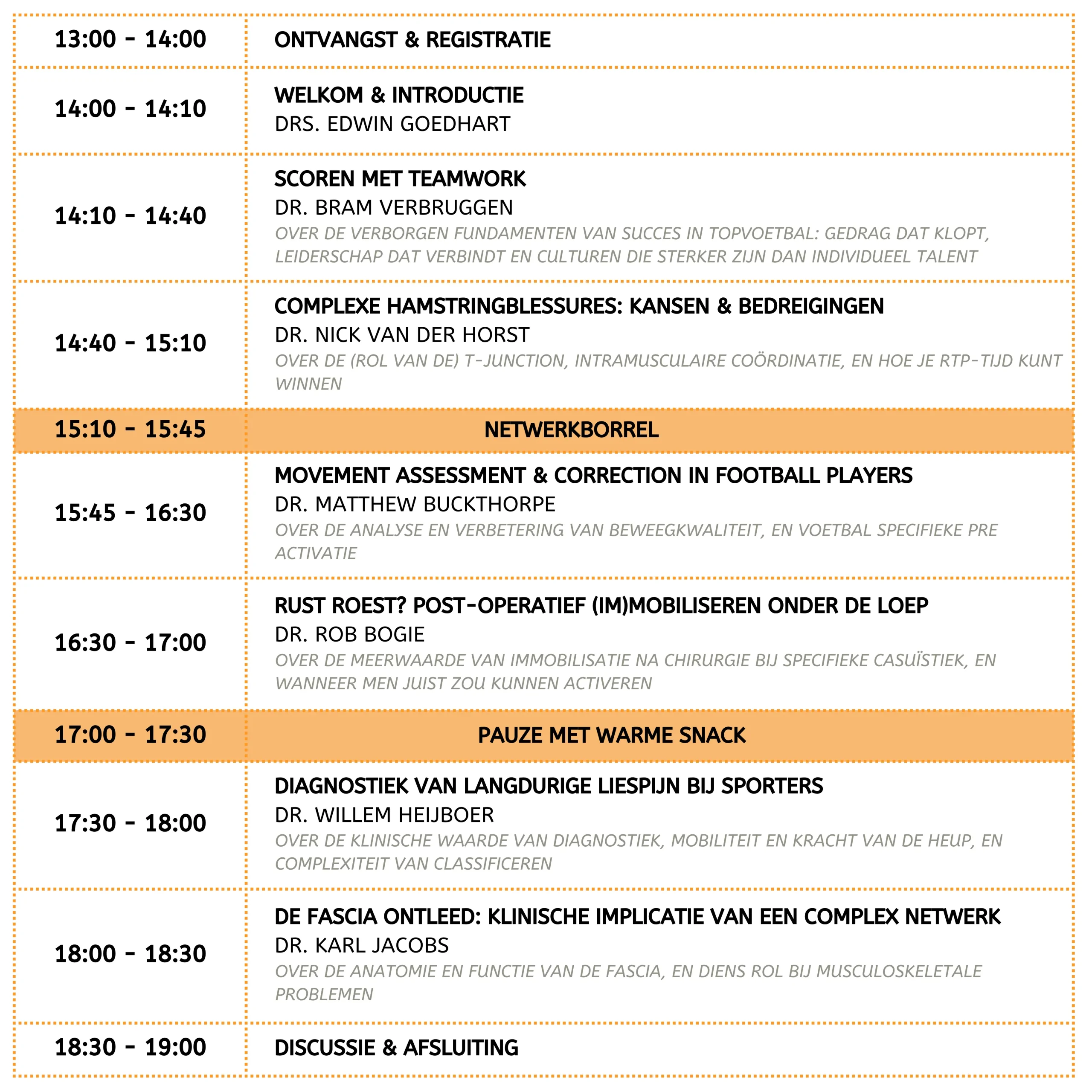 Programma VMS26 SoccerDoc