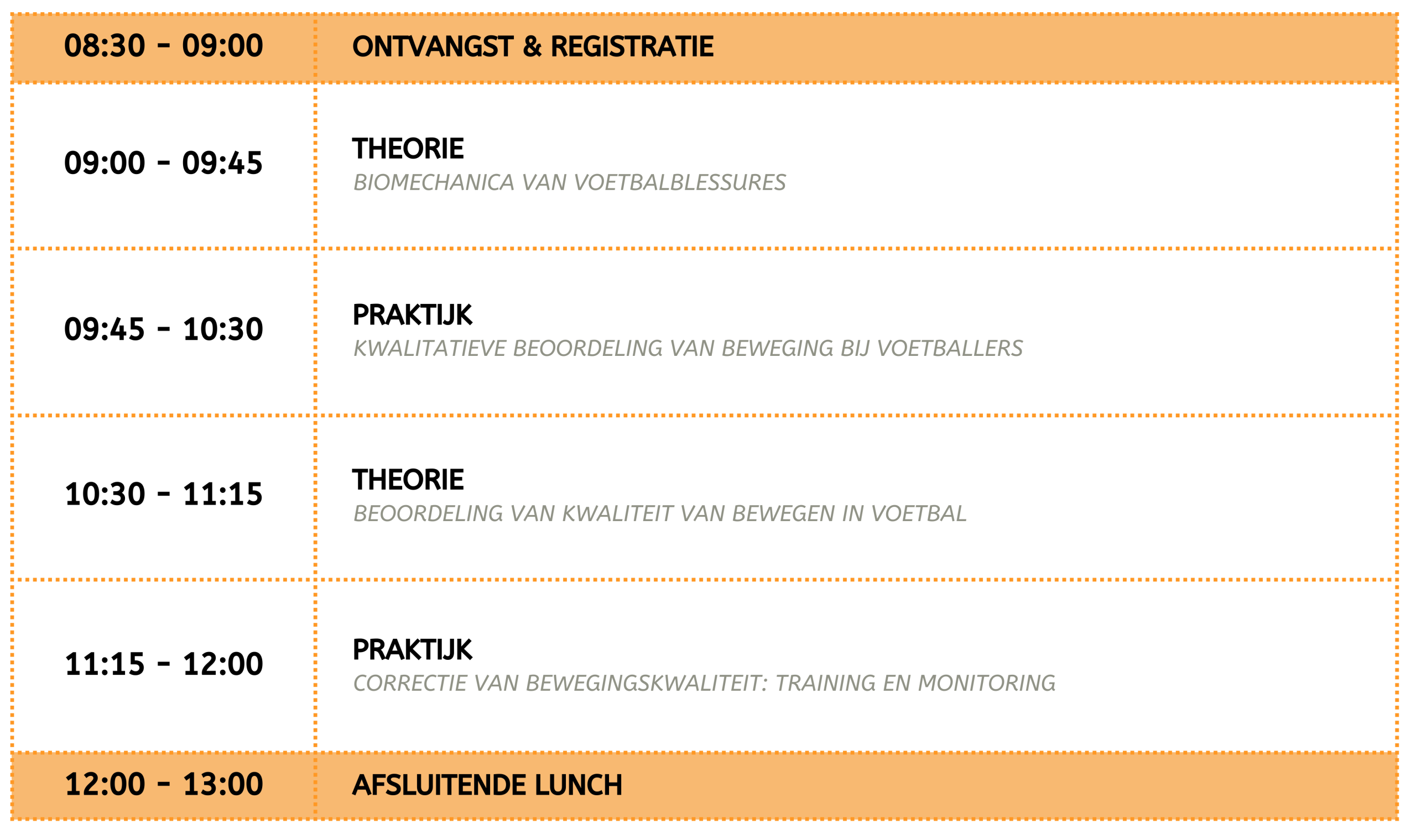 Programma voetbal medische workshop 2026 Programma voetbal medische workshop 2026